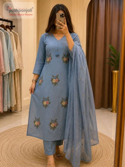 Dusty Blue Floral Embroidered Straight Kurta Set with Dupatta